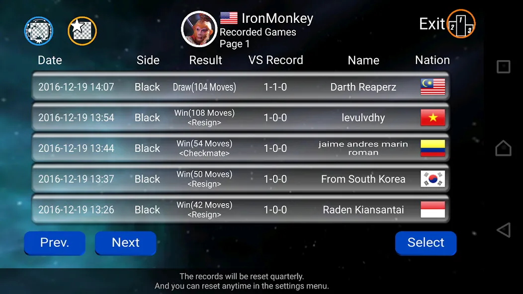 World Chess Championship [МОД: Бесконечные деньги, Монеты и Мега MOD] Screenshot 4