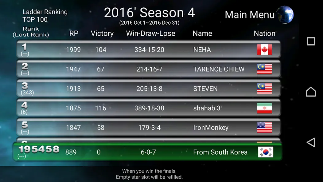 World Chess Championship [МОД: Бесконечные деньги, Монеты и Мега MOD] Screenshot 5
