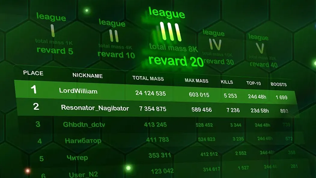 Wormax.io [MOD: Все открыто] - Скриншот 4