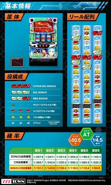 [MOD: Много монет/Энергии]パチスロ交響詩篇エウレカセブン3 [MOD: Много монет/Энергии] - Скриншот 3