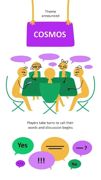 In Tune: party game [МОД: Много денег, Монет и Все открыто] Screenshot 3