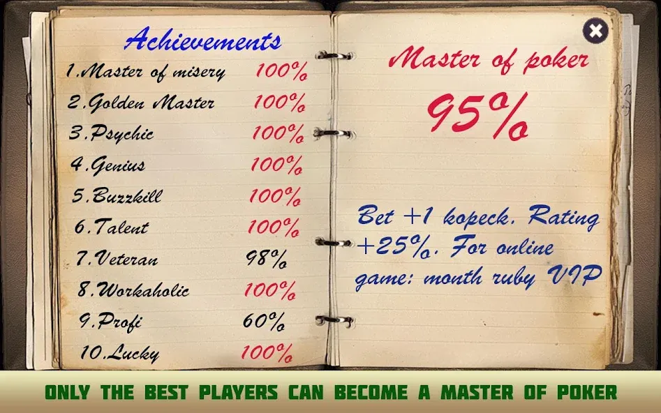 Card game Poker raspisnoy [МОД: Меню, Бесконечные монеты и Открытые уровни] Screenshot 2