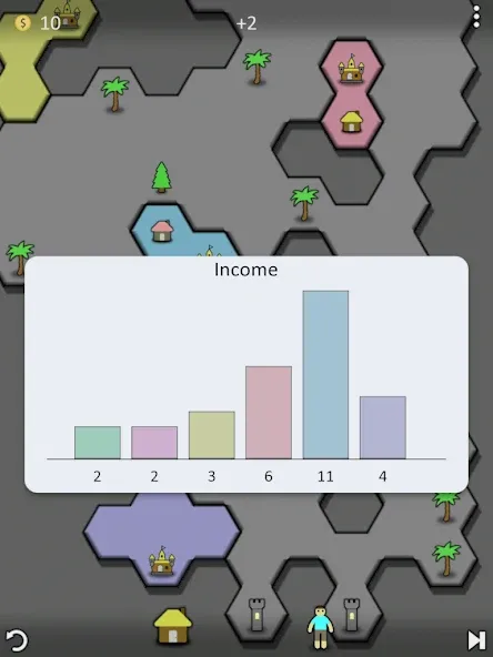 Antiyoy Online (Антий Онлайн) [МОД: Много монет, Открытые уровни и Мега MOD] Screenshot 5