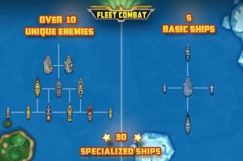   Fleet Combat (  )  